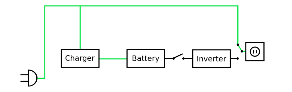 schematic Line-Interactive UPS